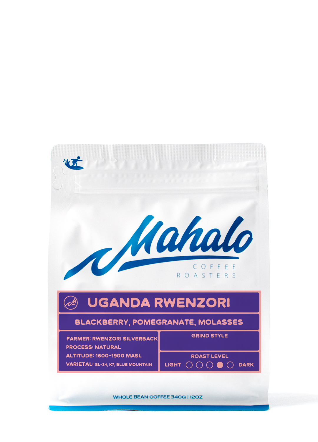 Uganda Natural // Rwenzori Silverback